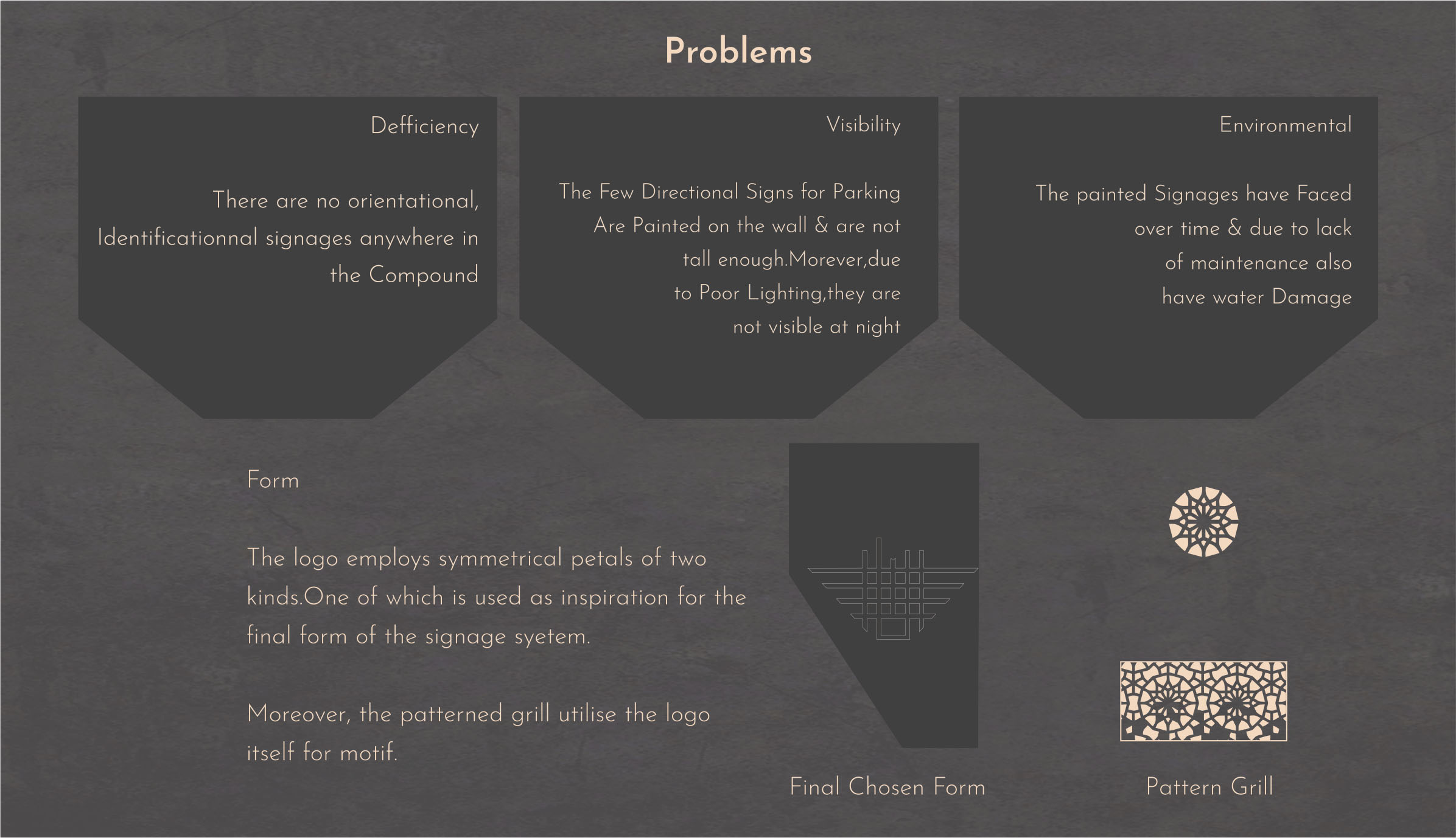 Problem Between Designing